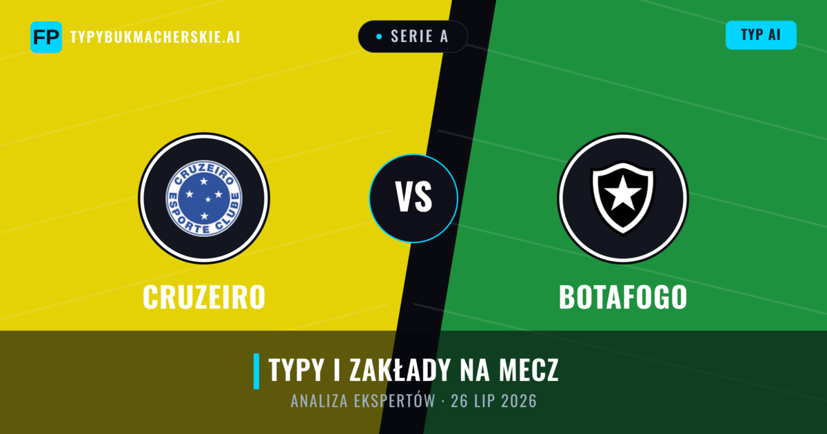 Cruzeiro vs Botafogo — typy i zapowiedź meczu