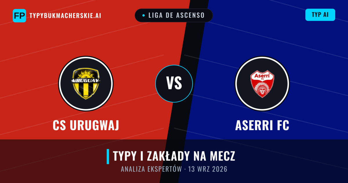 CS Urugwaj vs Aserri FC — typy i zapowiedź meczu