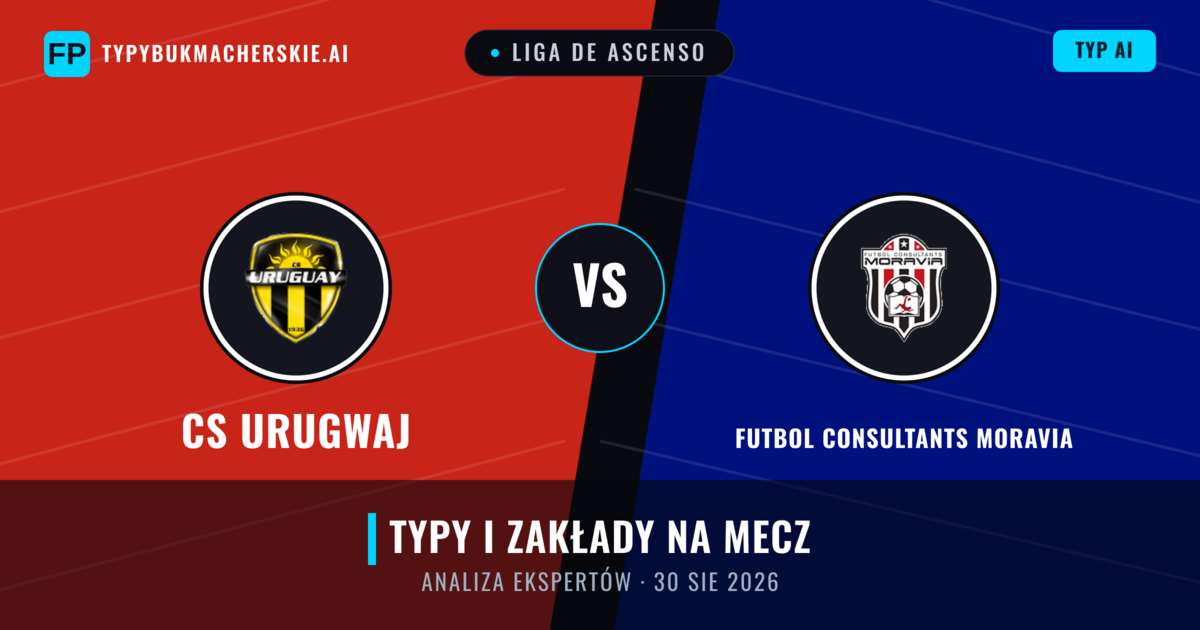 CS Urugwaj vs Futbol Consultants Moravia — typy i zapowiedź meczu