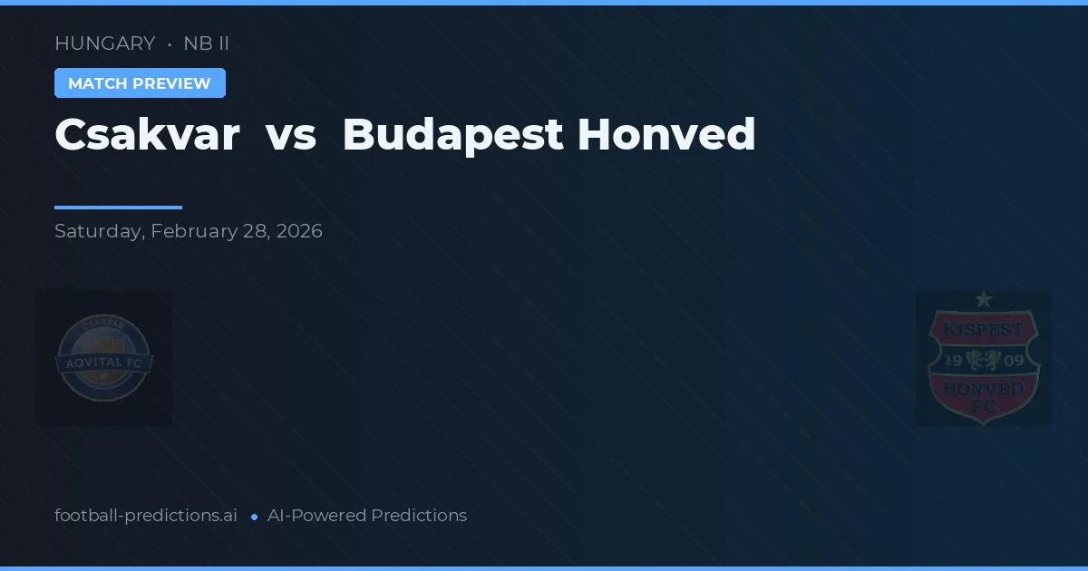 Csákvár vs Budapest Honvéd — typy i zapowiedź meczu