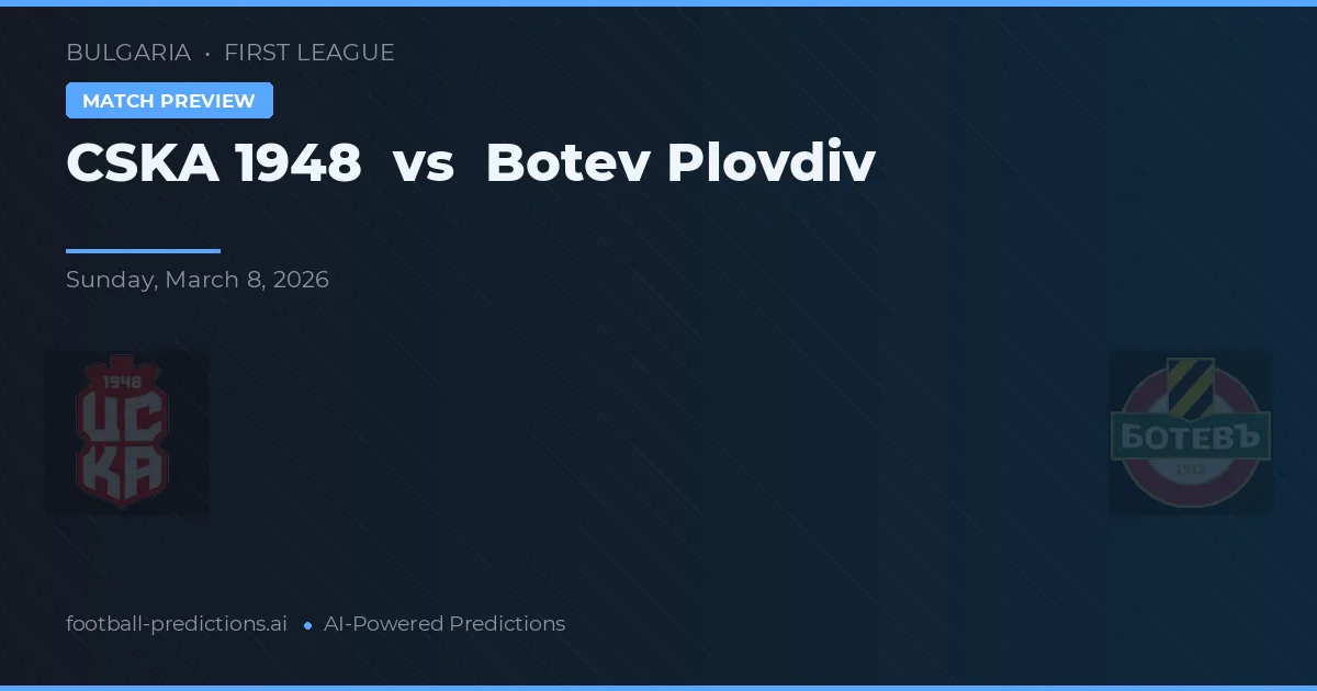 CSKA 1948 vs Botev Płowdiw — typy i zapowiedź meczu