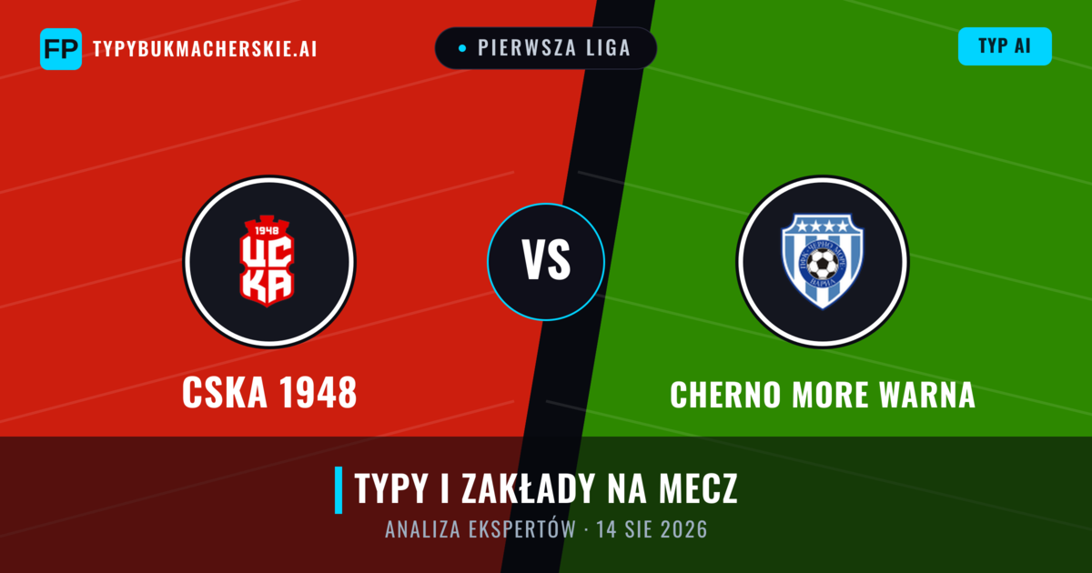 CSKA 1948 vs Cherno More Warna — typy i zapowiedź meczu