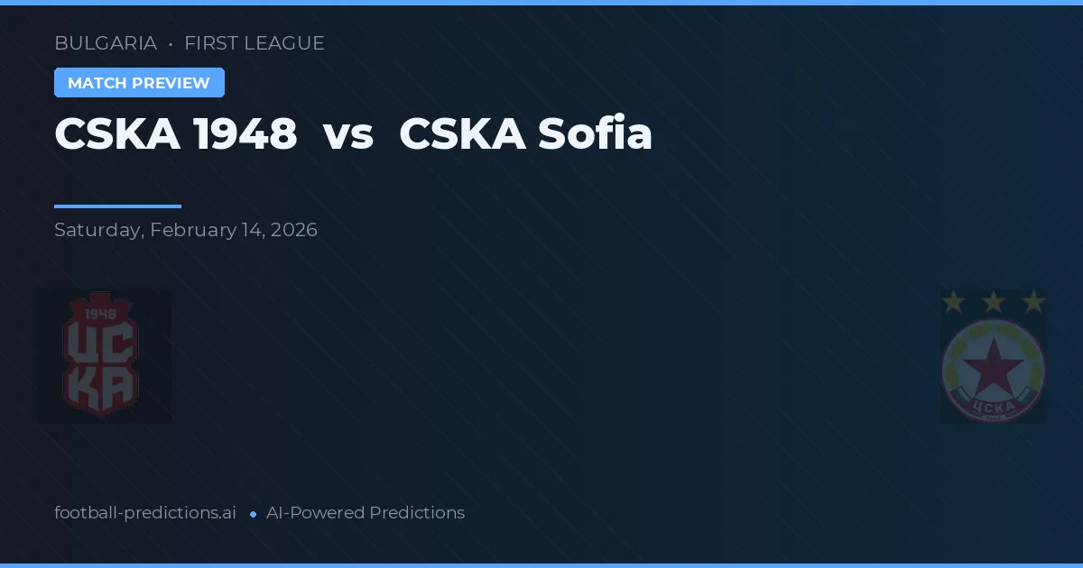 CSKA 1948 vs CSKA Sofia — typy i zapowiedź meczu