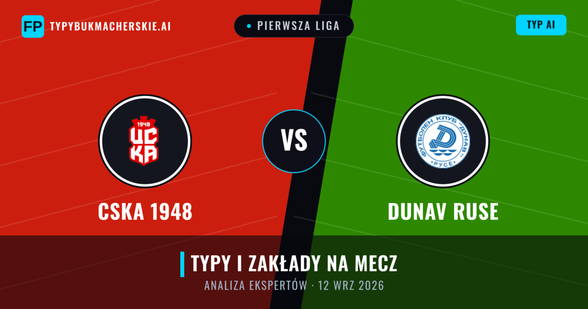 CSKA 1948 vs Dunav Ruse — typy i zapowiedź meczu