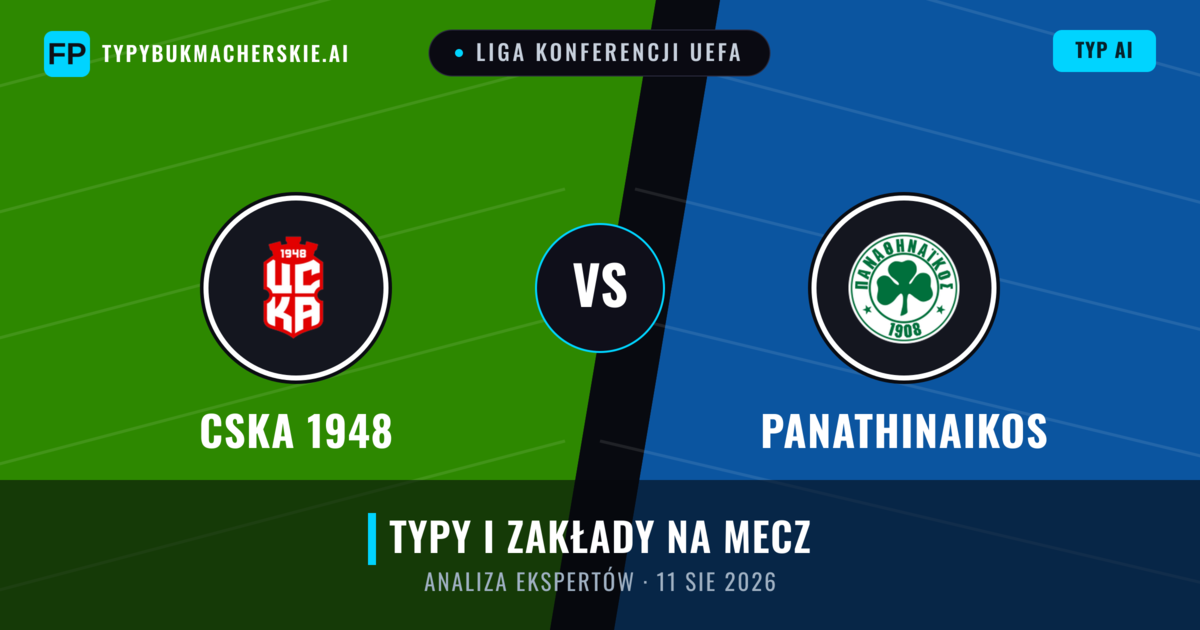 CSKA 1948 vs Panathinaikos — typy i zapowiedź meczu
