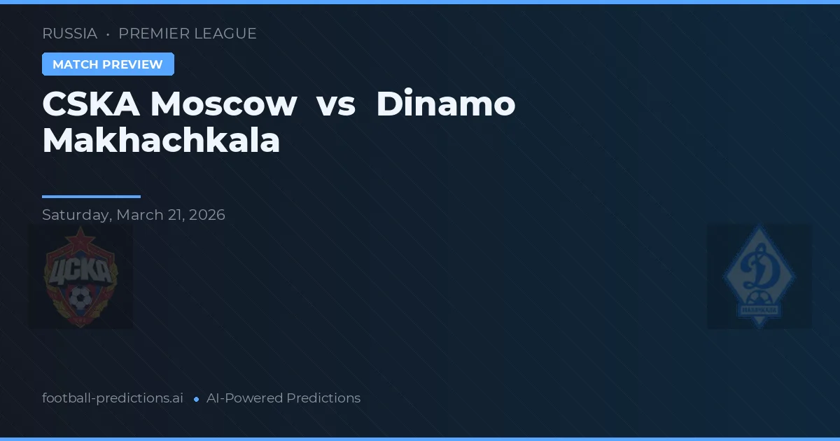 CSKA Moskwa vs Dinamo Makhachkala — typy i zapowiedź meczu