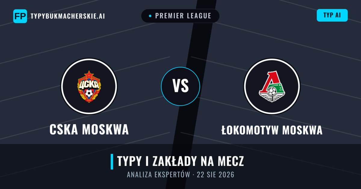CSKA Moskwa vs Łokomotyw Moskwa — typy i zapowiedź meczu