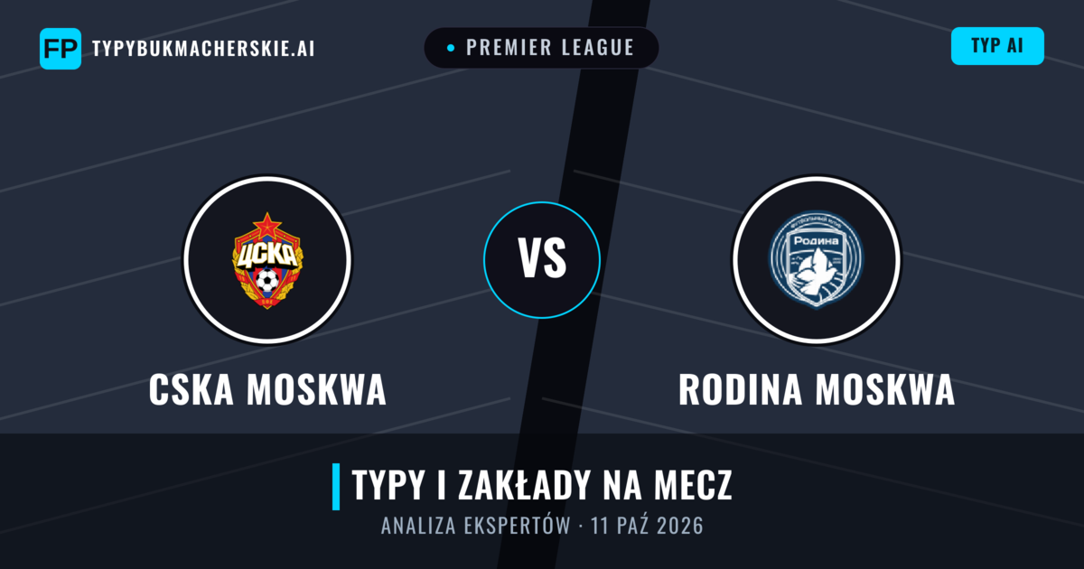 CSKA Moskwa vs Rodina Moskwa — typy i zapowiedź meczu