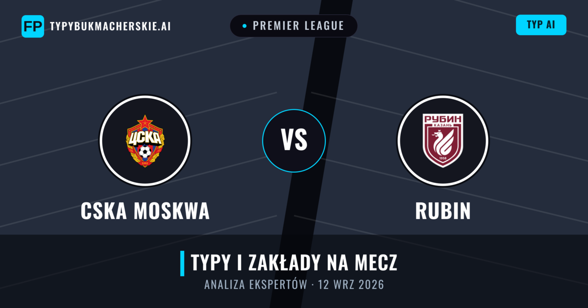 CSKA Moskwa vs Rubin — typy i zapowiedź meczu