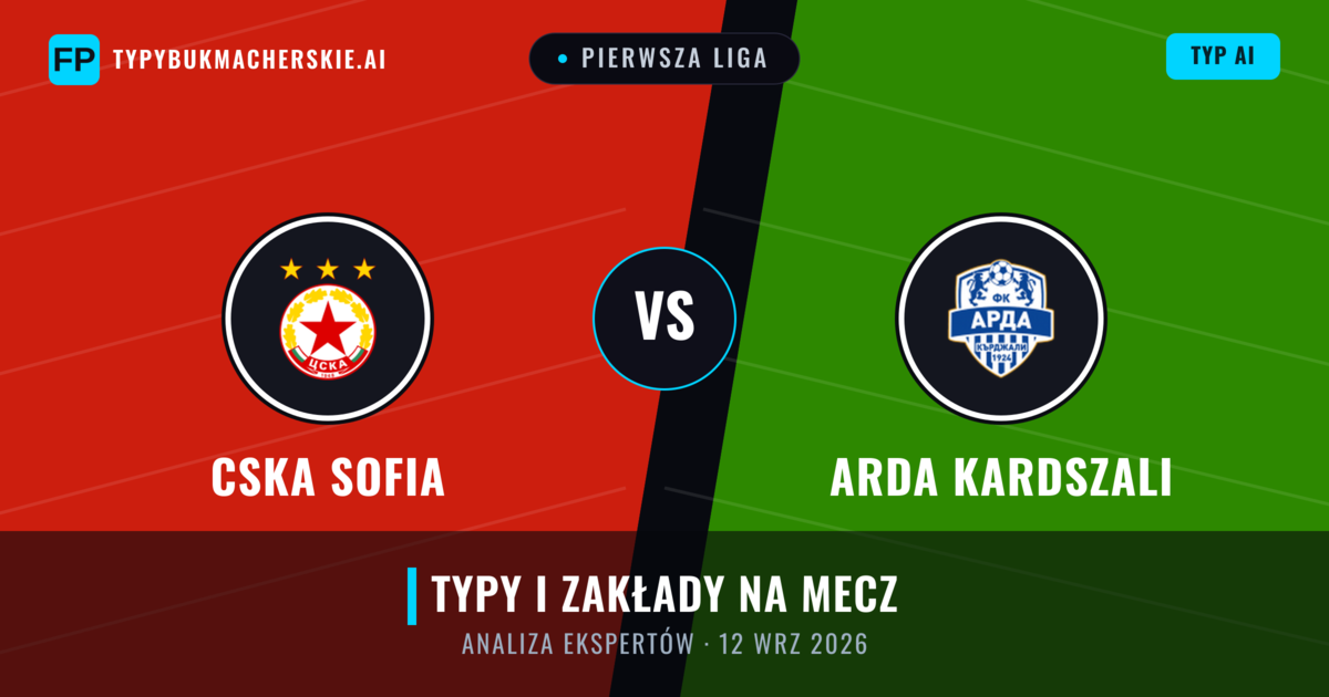 CSKA Sofia vs Arda Kardszali — typy i zapowiedź meczu