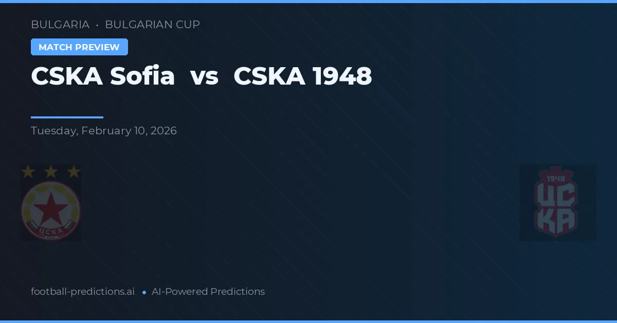 CSKA Sofia vs CSKA 1948 — typy i zapowiedź meczu