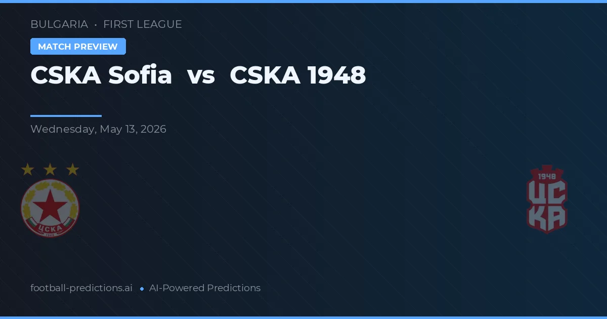 CSKA Sofia vs CSKA 1948 — typy i zapowiedź meczu