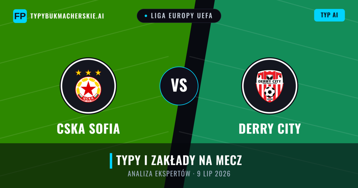 CSKA Sofia vs Derry City — typy i zapowiedź meczu
