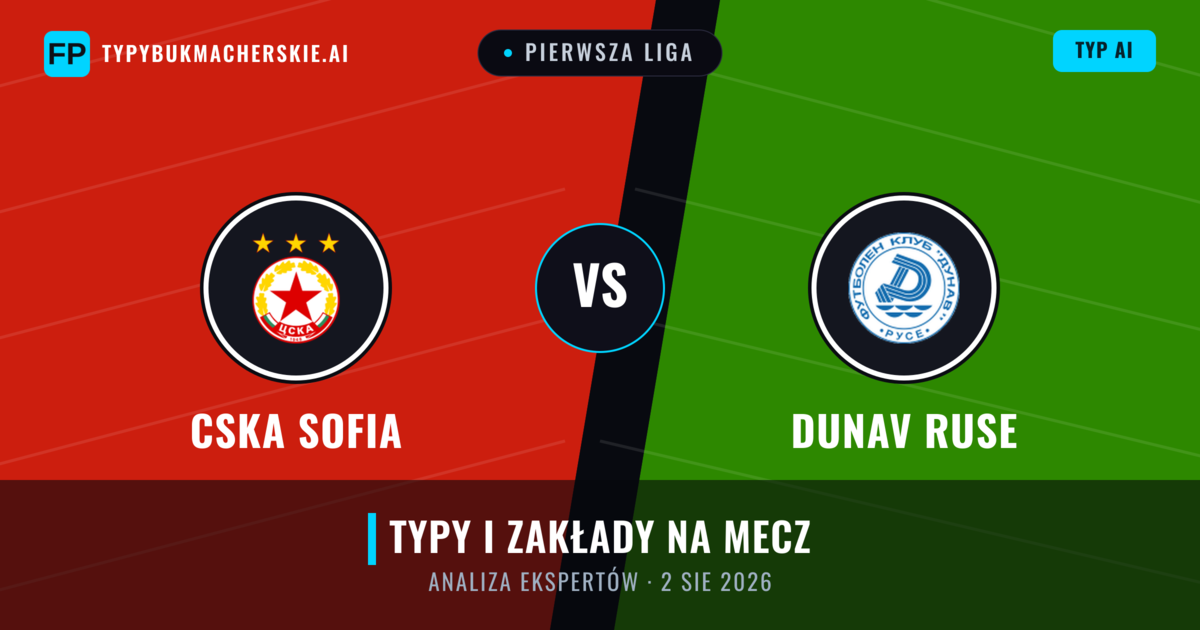 CSKA Sofia vs Dunav Ruse — typy i zapowiedź meczu