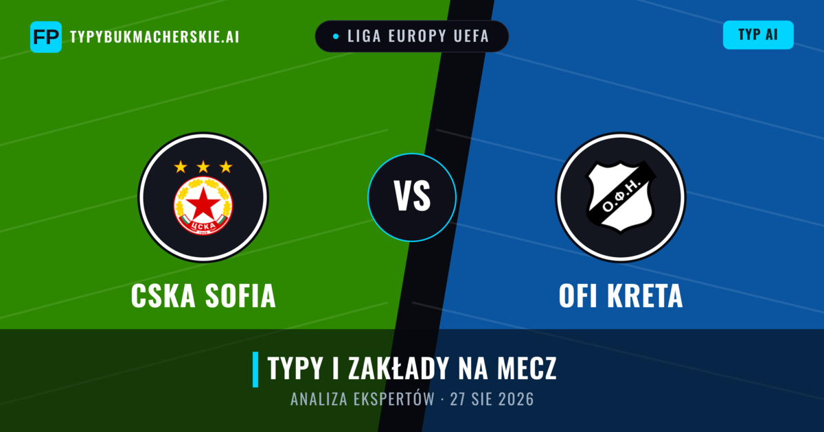 CSKA Sofia vs OFI Kreta — typy i zapowiedź meczu
