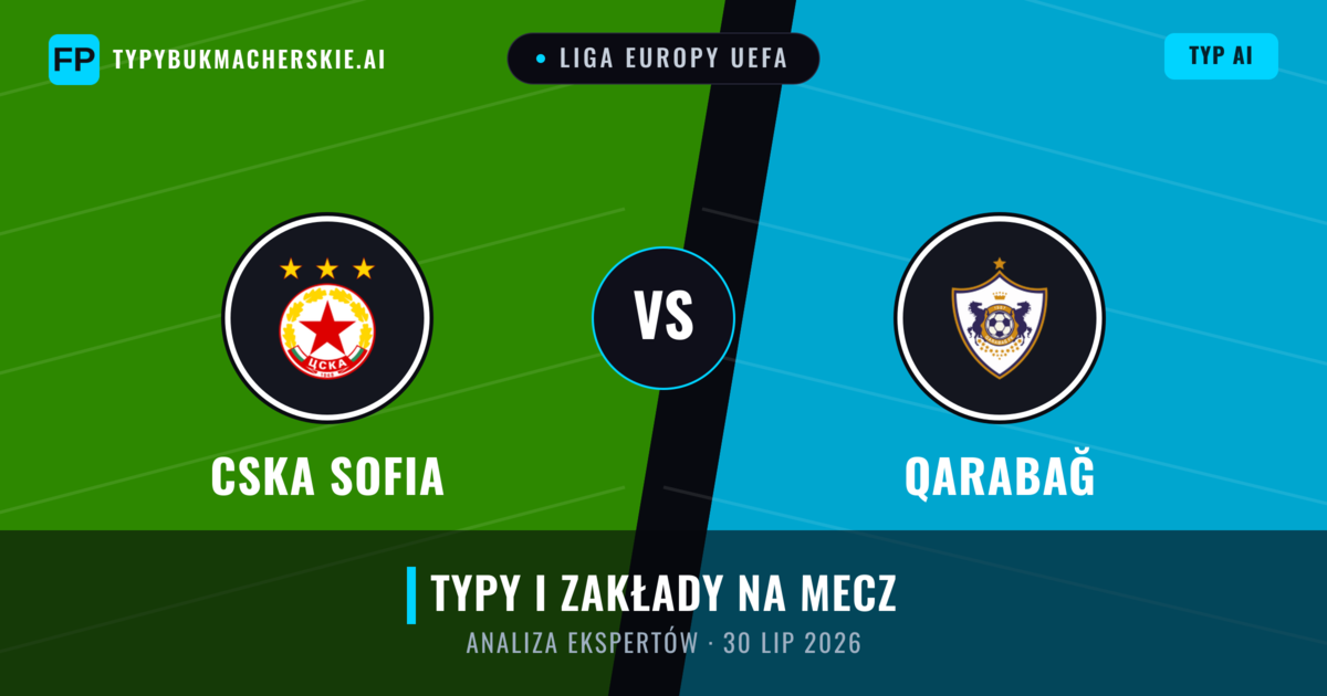 CSKA Sofia vs Qarabağ — typy i zapowiedź meczu
