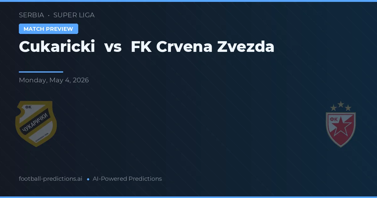 Cukaricki vs FK Crvena Zvezda — typy i zapowiedź meczu