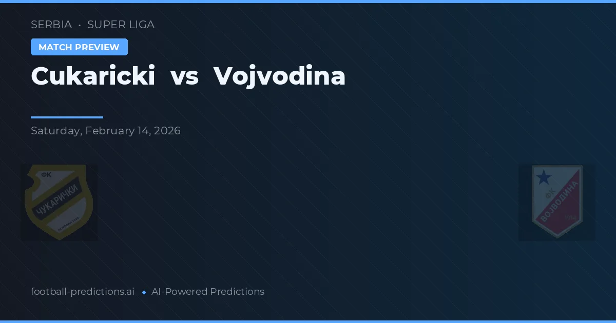 Cukaricki vs Vojvodina — typy i zapowiedź meczu
