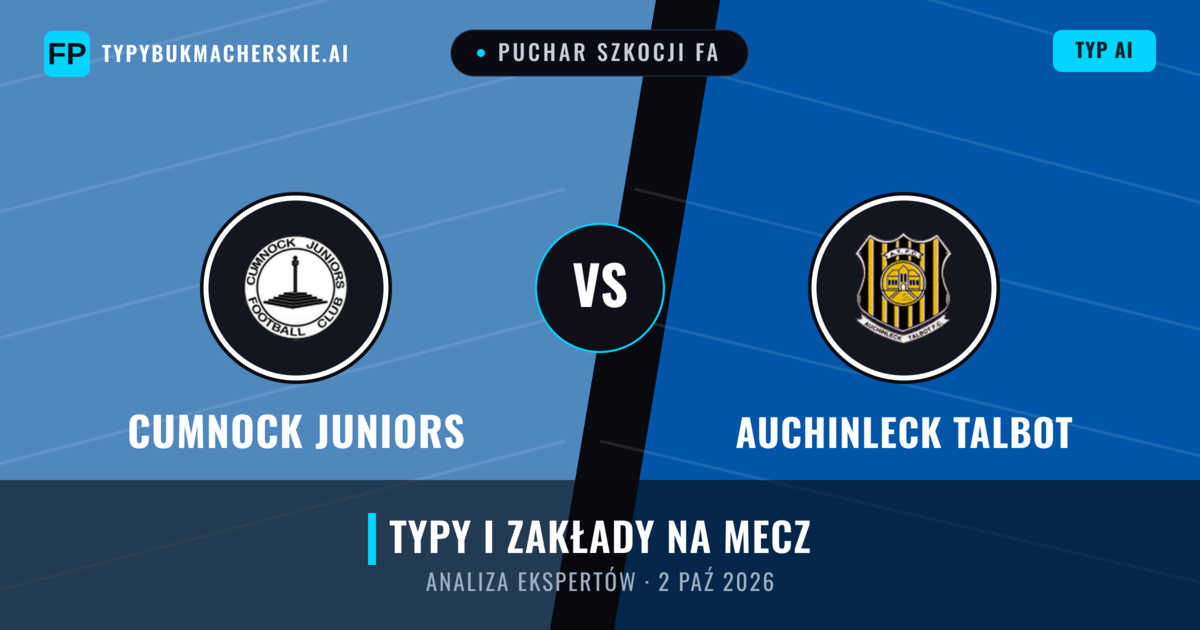 Cumnock Juniors vs Auchinleck Talbot — typy i zapowiedź meczu