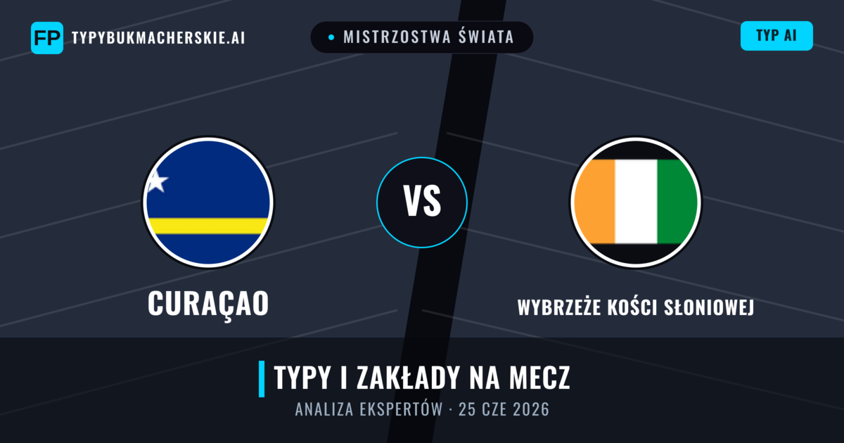 Curaçao vs Wybrzeże Kości Słoniowej — typy i zapowiedź meczu