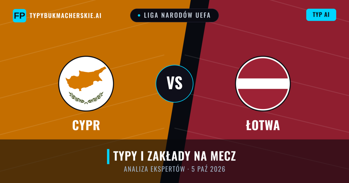 Cypr vs Łotwa — typy i zapowiedź meczu