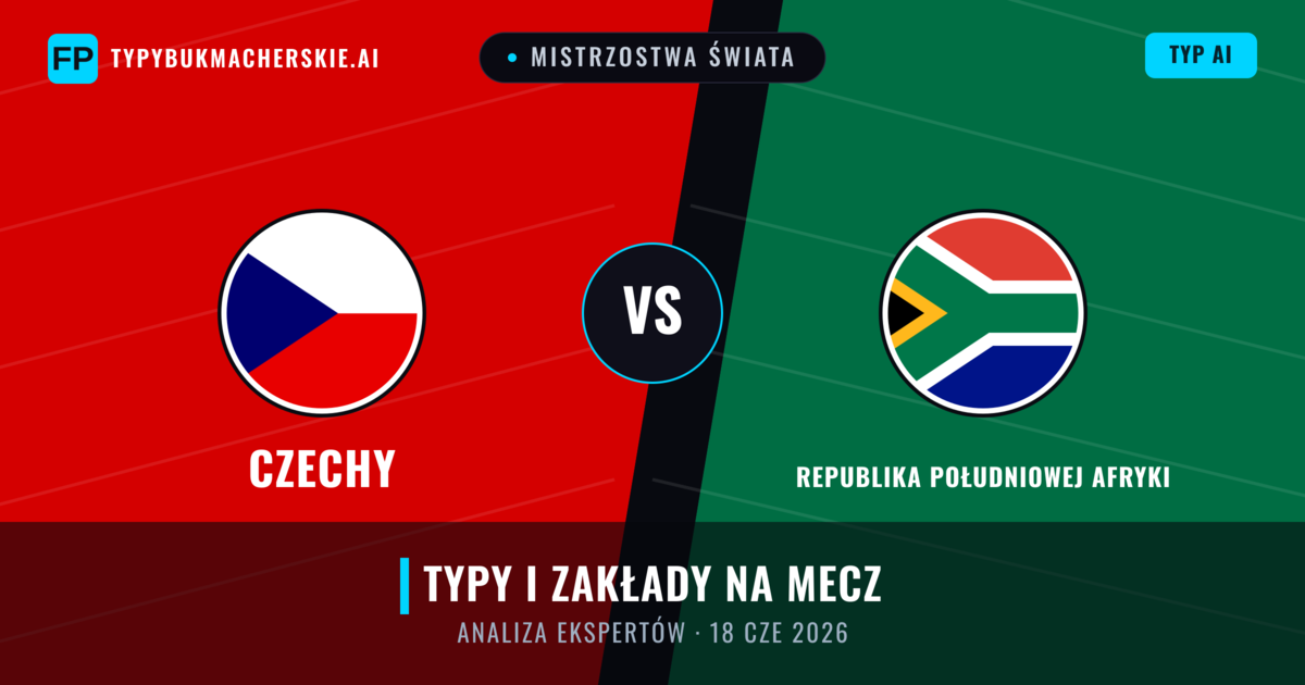 Czechy vs Republika Południowej Afryki — typy i zapowiedź meczu