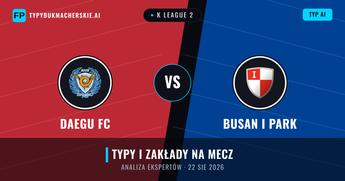 Daegu FC vs Busan I Park — typy i zapowiedź meczu