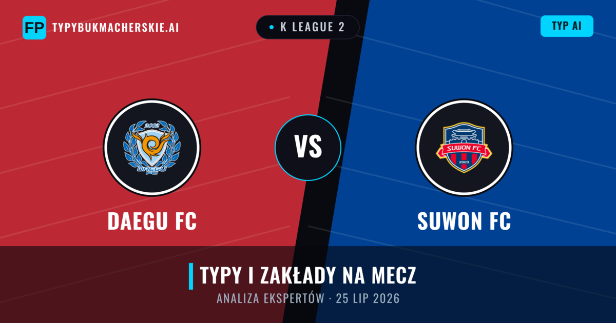 Daegu FC vs Suwon FC — typy i zapowiedź meczu