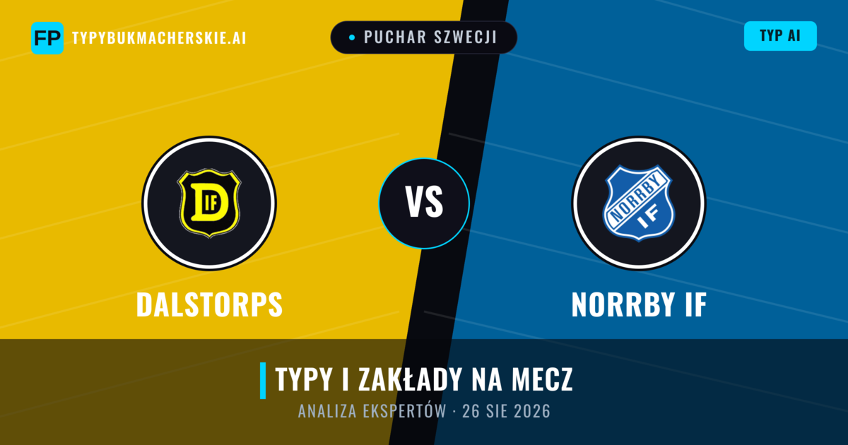 Dalstorps vs Norrby IF — typy i zapowiedź meczu