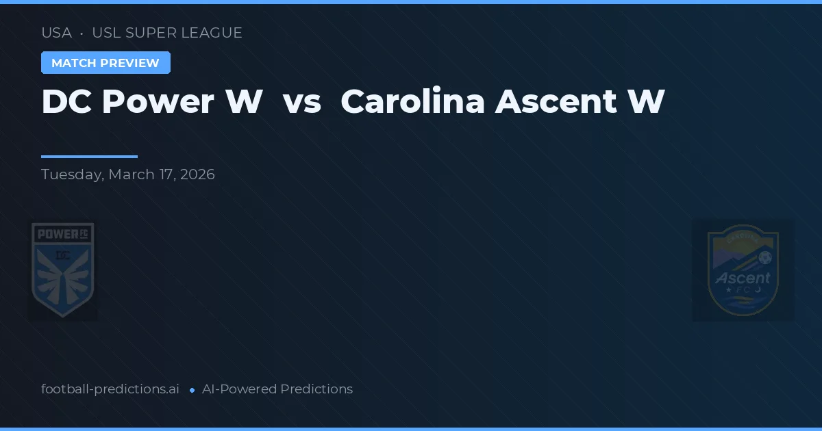 DC Power W vs Carolina Ascent W — typy i zapowiedź meczu
