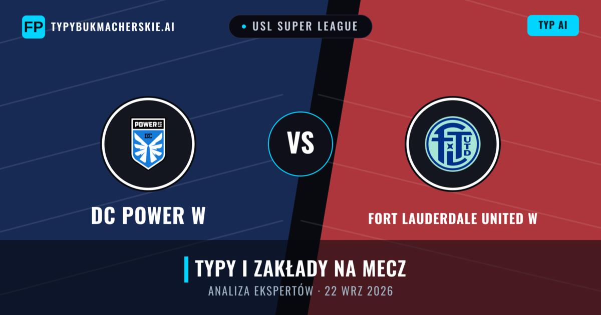 DC Power W vs Fort Lauderdale United W — typy i zapowiedź meczu