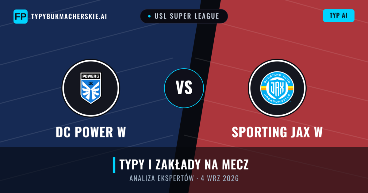 DC Power W vs Sporting JAX W — typy i zapowiedź meczu
