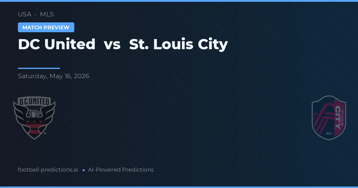 DC United vs St. Louis City — typy i zapowiedź meczu