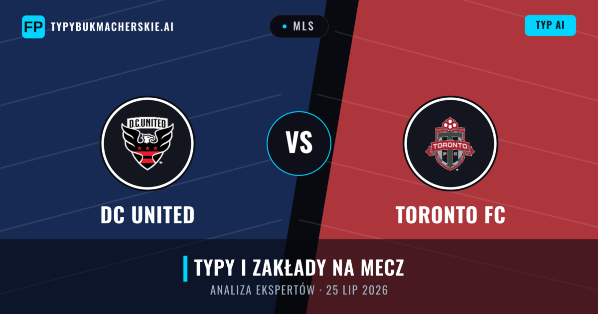 DC United vs Toronto FC — typy i zapowiedź meczu
