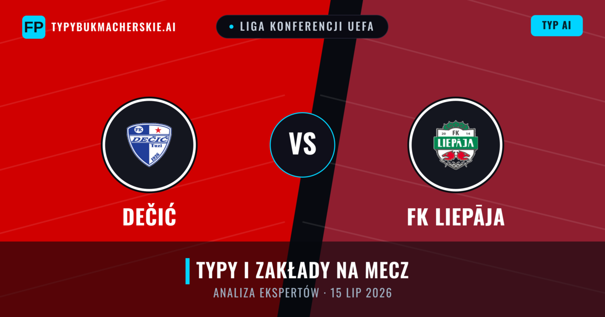 Dečić vs FK Liepāja — typy i zapowiedź meczu