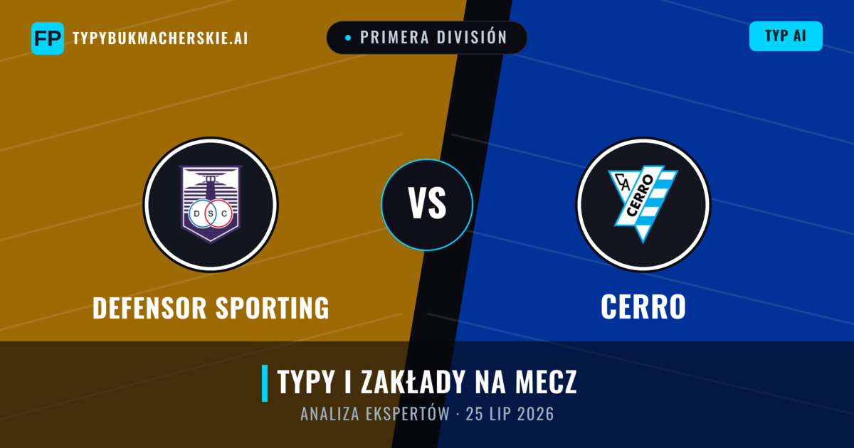Defensor Sporting vs Cerro — typy i zapowiedź meczu