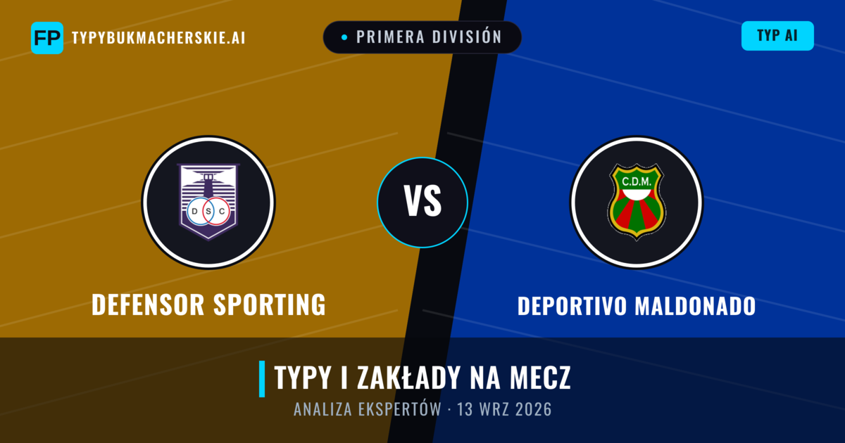 Defensor Sporting vs Deportivo Maldonado — typy i zapowiedź meczu