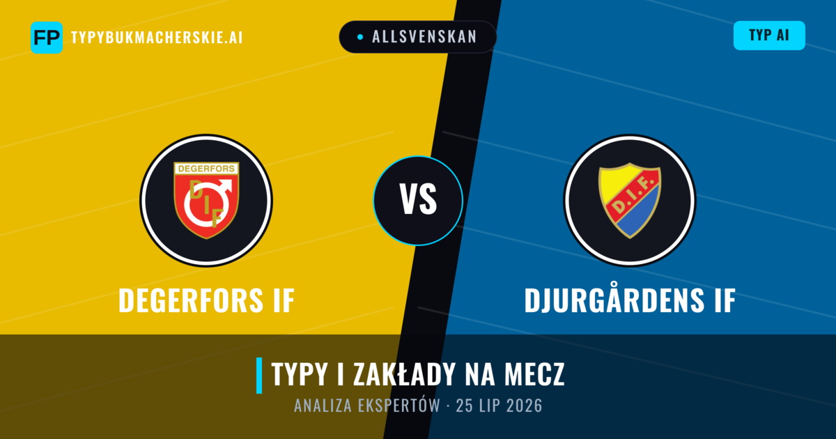 Degerfors IF vs Djurgårdens IF — typy i zapowiedź meczu