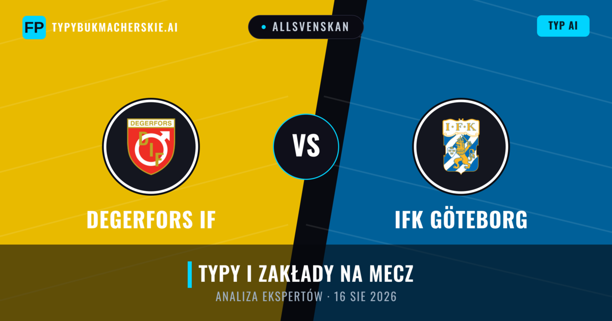 Degerfors IF vs IFK Göteborg — typy i zapowiedź meczu