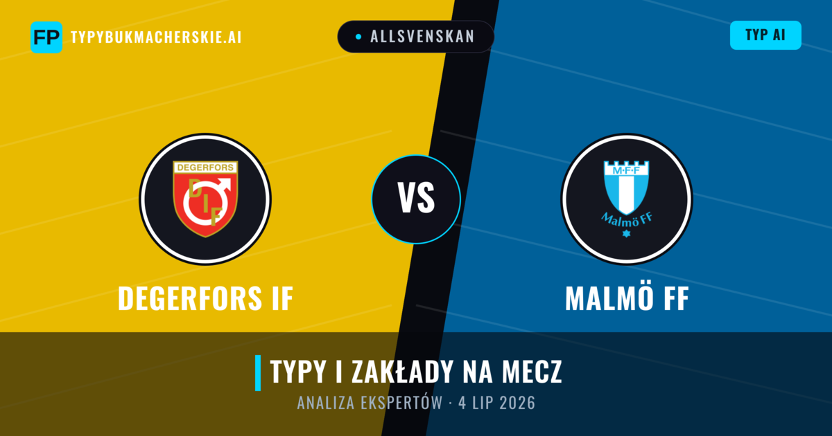 Degerfors IF vs Malmö FF — typy i zapowiedź meczu