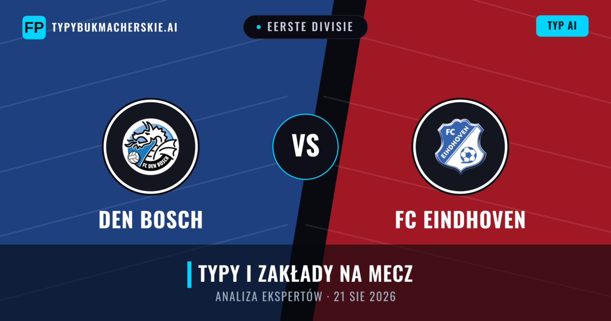 Den Bosch vs FC Eindhoven — typy i zapowiedź meczu