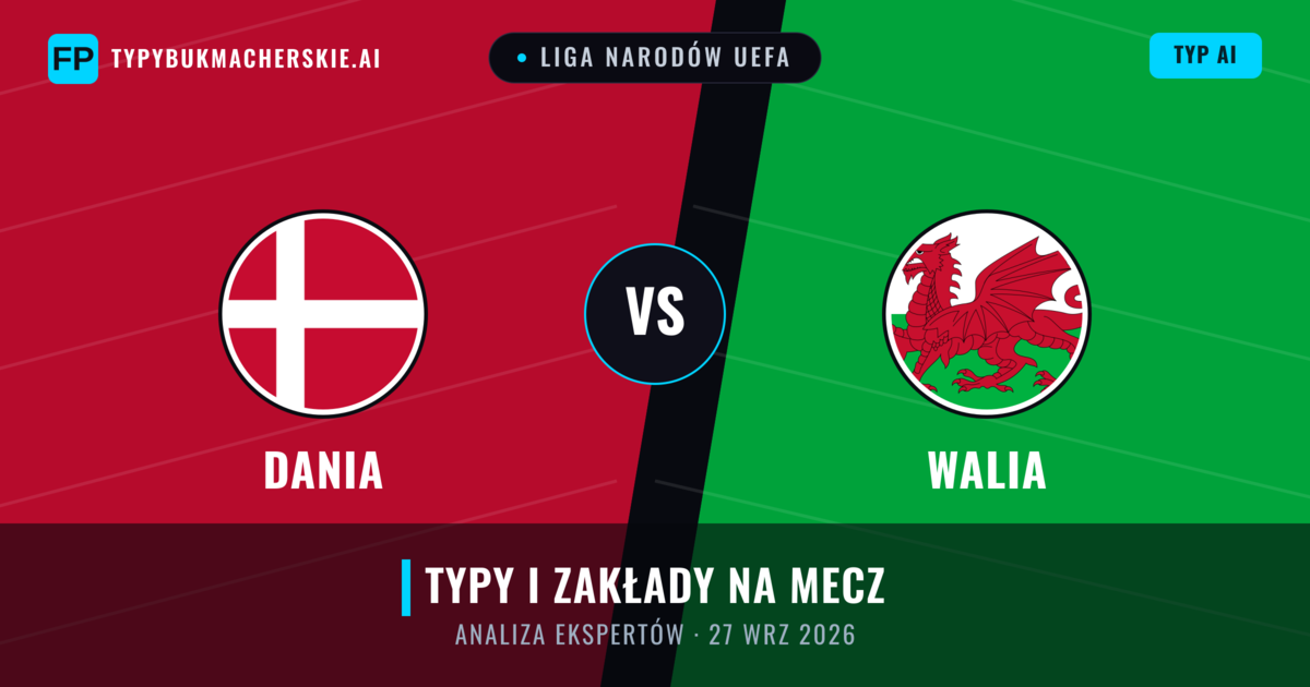 Dania vs Walia — typy i zapowiedź meczu