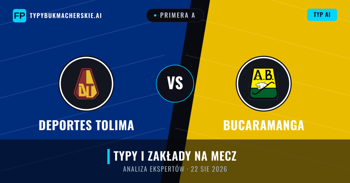 Deportes Tolima vs Bucaramanga — typy i zapowiedź meczu