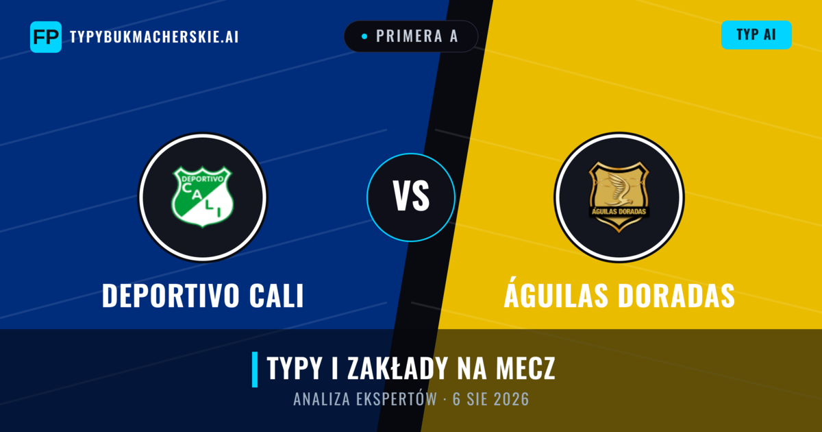 Deportivo Cali vs Águilas Doradas — typy i zapowiedź meczu