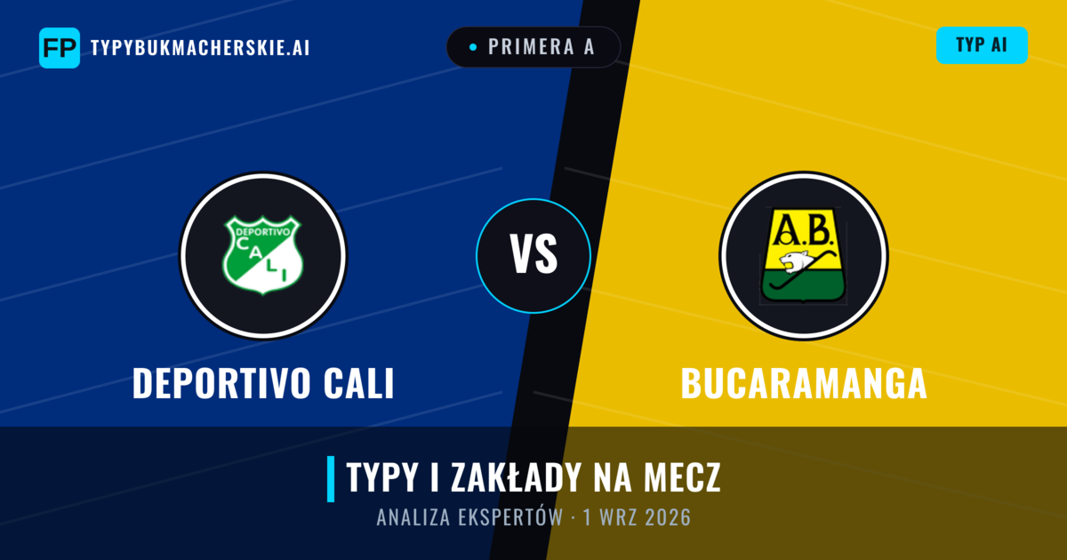 Deportivo Cali vs Bucaramanga — typy i zapowiedź meczu