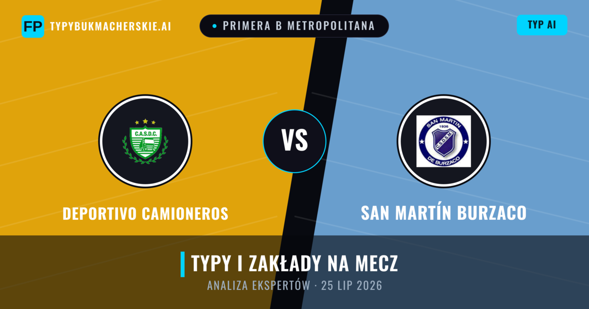 Deportivo Camioneros vs San Martín Burzaco — typy i zapowiedź meczu