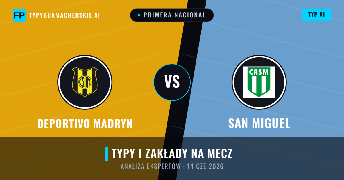 Deportivo Madryn vs San Miguel — typy i zapowiedź meczu