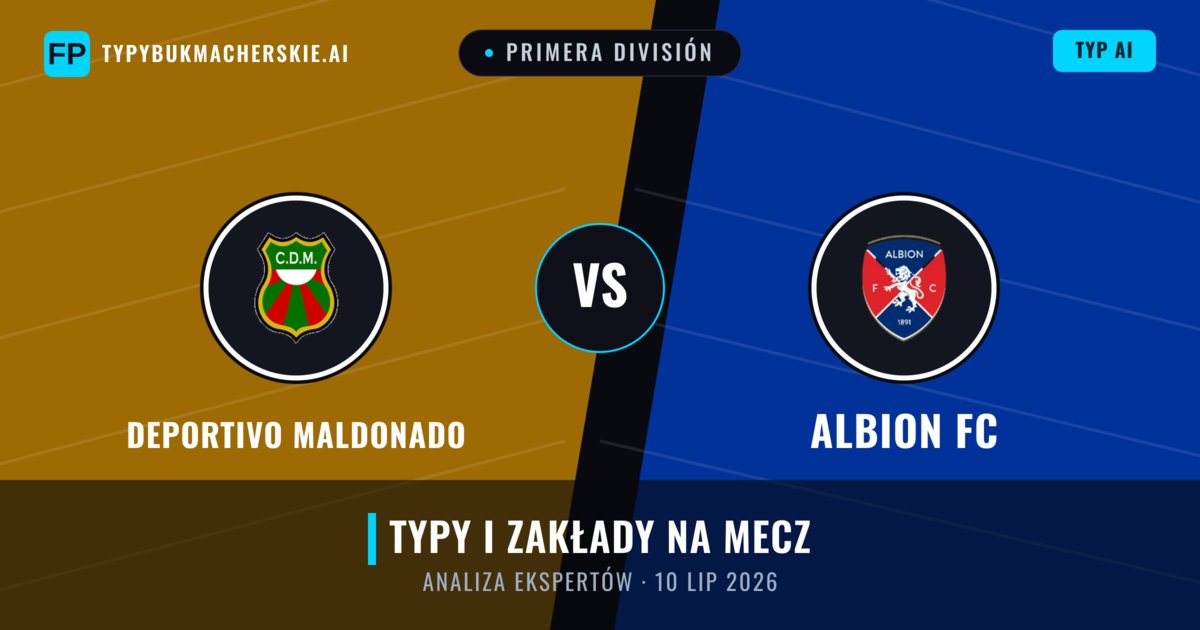 Deportivo Maldonado vs Albion FC — typy i zapowiedź meczu