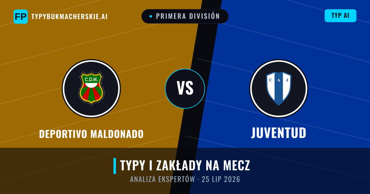 Deportivo Maldonado vs Juventud — typy i zapowiedź meczu