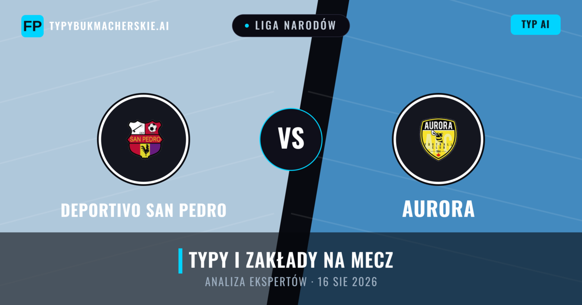 Deportivo San Pedro vs Aurora — typy i zapowiedź meczu